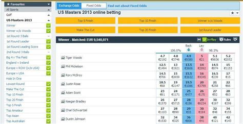 betfair interactive